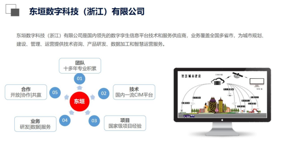 圖片信息咨詢服務 探索視覺數據的商業價值
